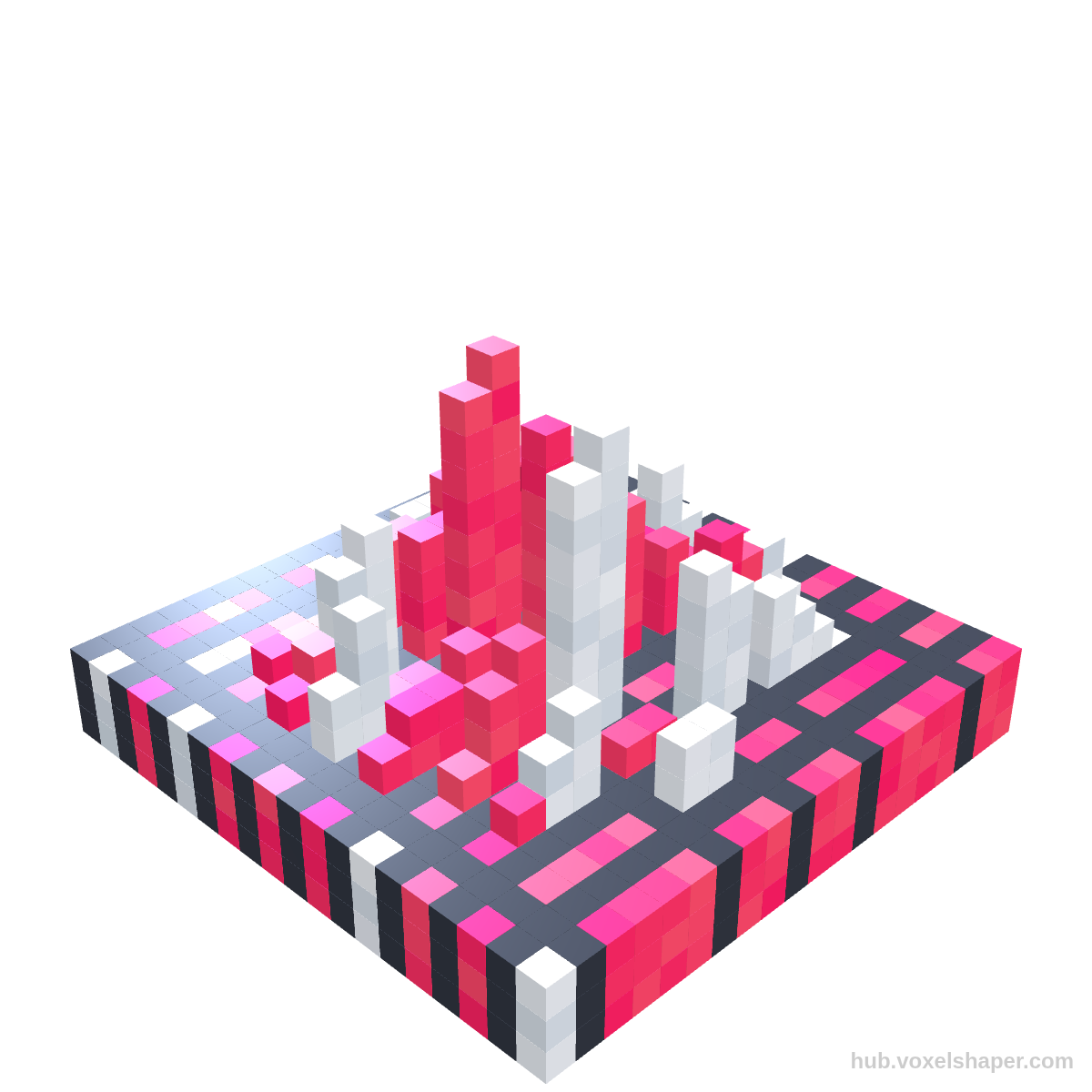 VoxelShaper 3D model Brick City